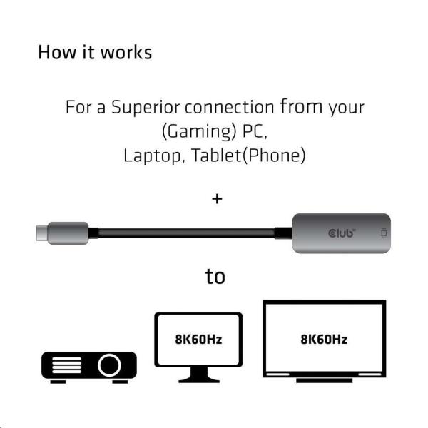 Club3D Aktívny adaptér USB-C na DisplayPort 1.4,  8K60Hz DSC1.2 HDR HBR33