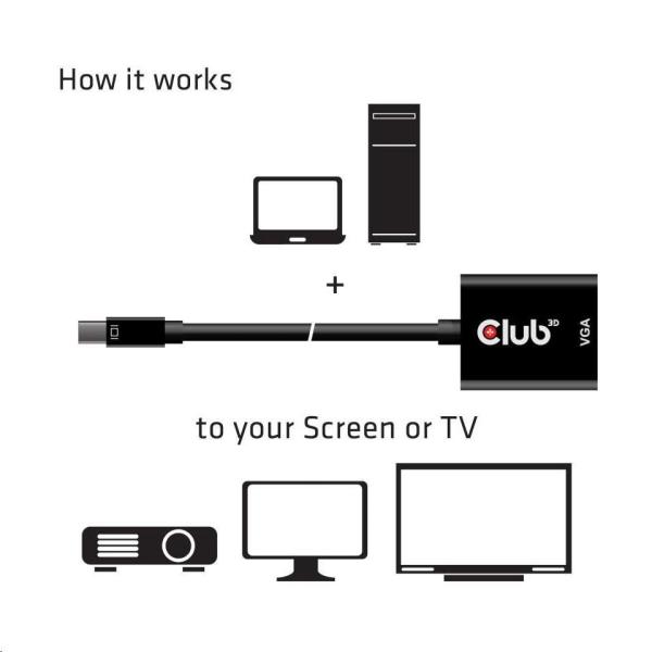 Aktívny adaptér Club3D Mini DisplayPort na VGA3