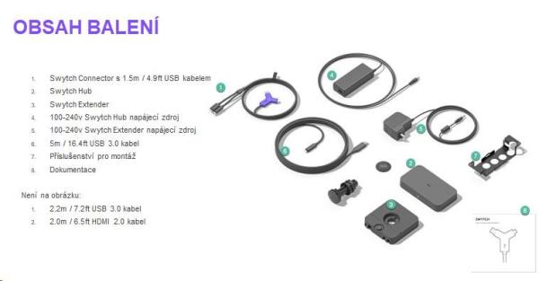 Logitech SWYTCH pre konferenčné kamery RALLY,  MeetUp,  GROUP a iné USB1