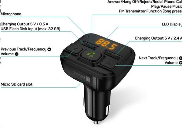 CONNECT IT InCarz Bluetooth transmitter,  2xUSB+Micro SD Card,  černý3