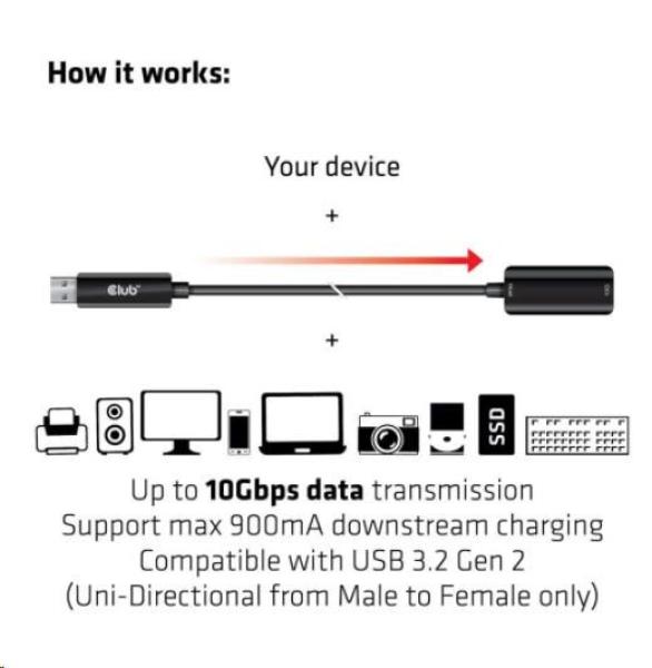 Predlžovací kábel USB Club3D 3.2 Gen2 (M/ F) 10Gbps,  5m0