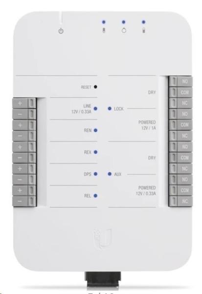 UBNT UniFi Access Starter Kit [4x 10/ 100/ 1000,  802.3bt,  3xPoE-Out,  PoE-In]5