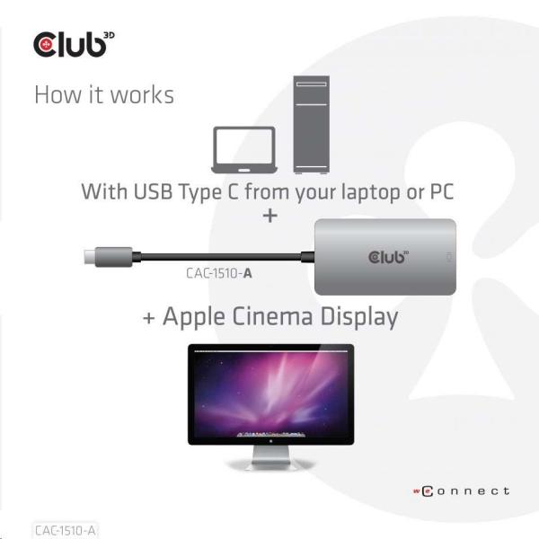 Aktívny USB adaptér Club3D 3.2 Dvojlinkové prepojenie DVI-D typu C 4K30Hz pre Apple Cinema Display,  HDCP vypnuté5
