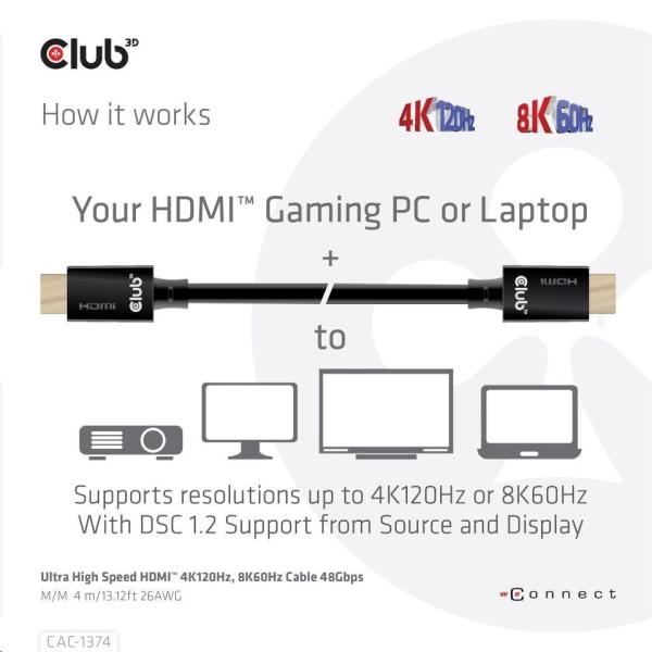 Club3D Kabel Ultra Rychlý HDMI™,  4K120Hz,  8K60Hz Cable 48Gbps (M/ M),  28AWG,  4m3