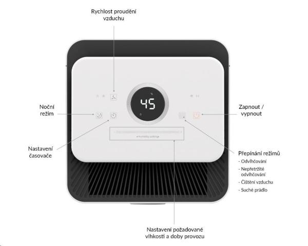 TrueLife AIR Dehumidifier DH5 Touch - odvlhčovač vzduchu4