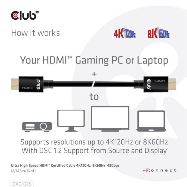 Club3D Ultra Rychlý HDMI™ Certifikovaný, 4K120Hz 8K60Hz 48Gbps M/M 5m/16.4ft, 28 AWG0