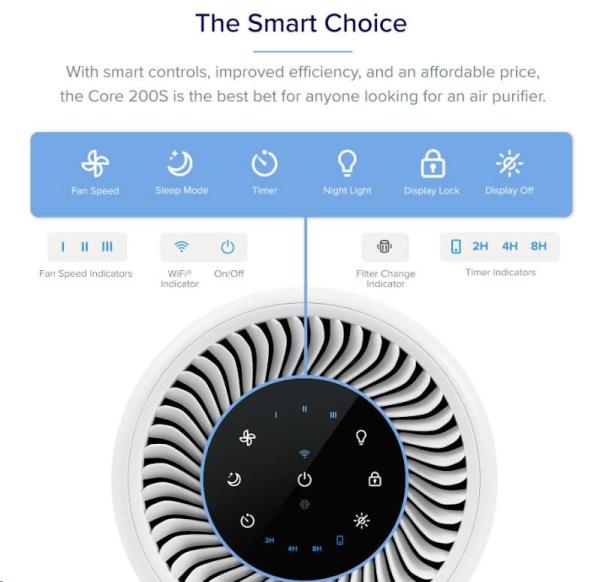 Levoit Core200S SMART - Inteligentní čistička vzduchu12