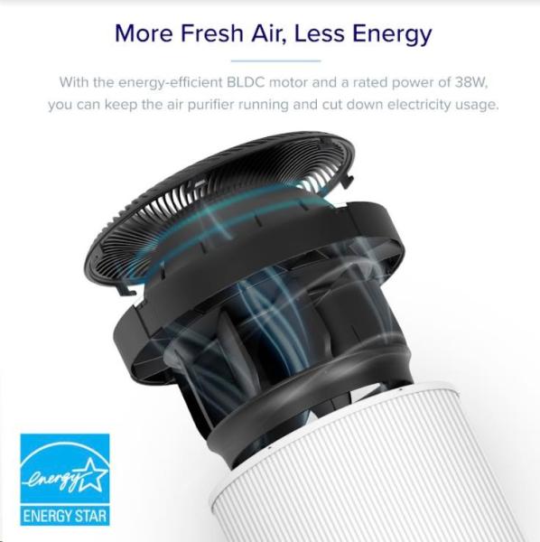Levoit Core400S SMART - Inteligentní čistička vzduchu6