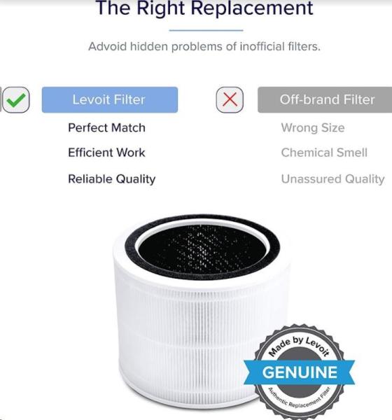 Levoit Core200S-RF - filtr pro Core200S5
