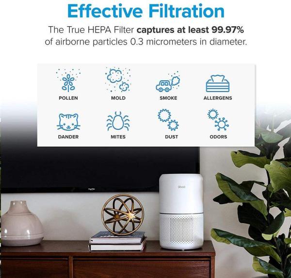 Levoit Core300-RF-MB - filtr bakterie a virusy pro Core300S a Core3003
