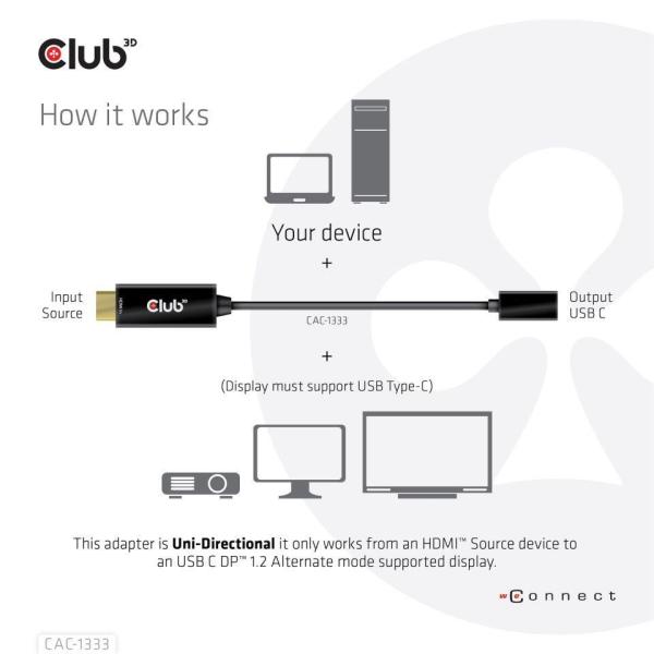 Club3D Aktívny adaptér HDMI na USB-C,  4K60Hz,  M/ F3