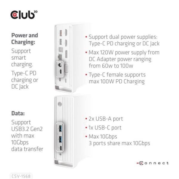 Club3D USB-C,  Triple Display DP Alt mode Displaylink Dynamic PD Charging Dock so 120 W PS6
