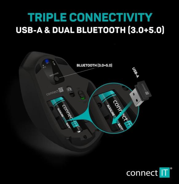 CONNECT IT Trojitá bezdrôtová myš SmartSwitch,  2.4 GHz a Bluetooth 5.0,  čierna5