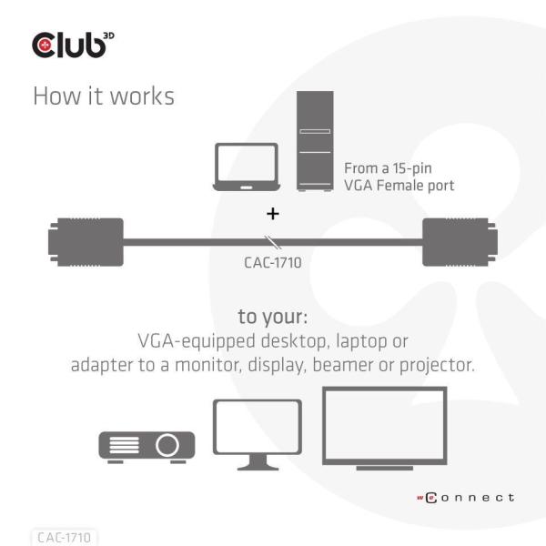 Club3D kabel oboustranný VGA,  M/ M,  28AWG,  10m5