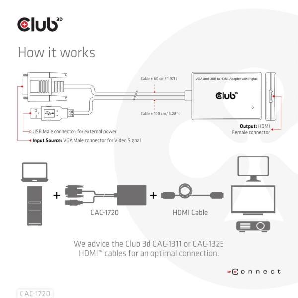 Club3D kabel VGA a USB-A na HDMI s ocáskem,  M/ F,  0.6m3