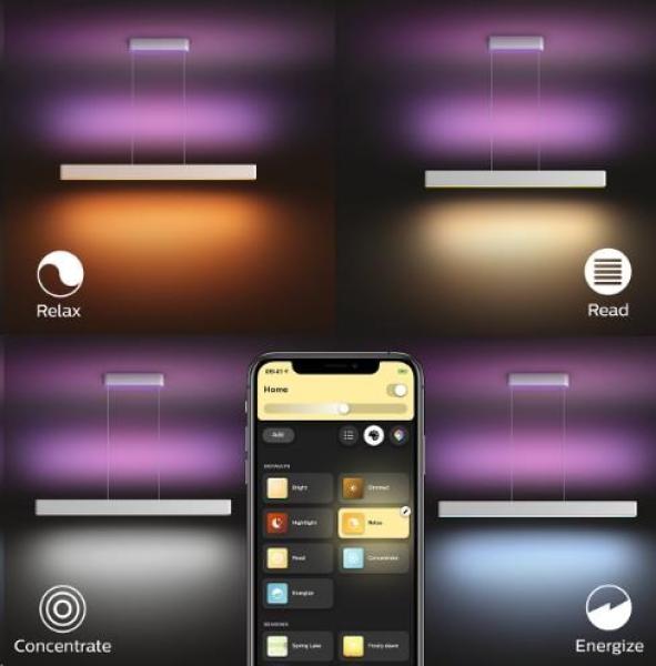 PHILIPS Ensis Svítidlo závěsné,  Hue White and color ambiance,  230V,  2x39W integr.LED,  Bílá0