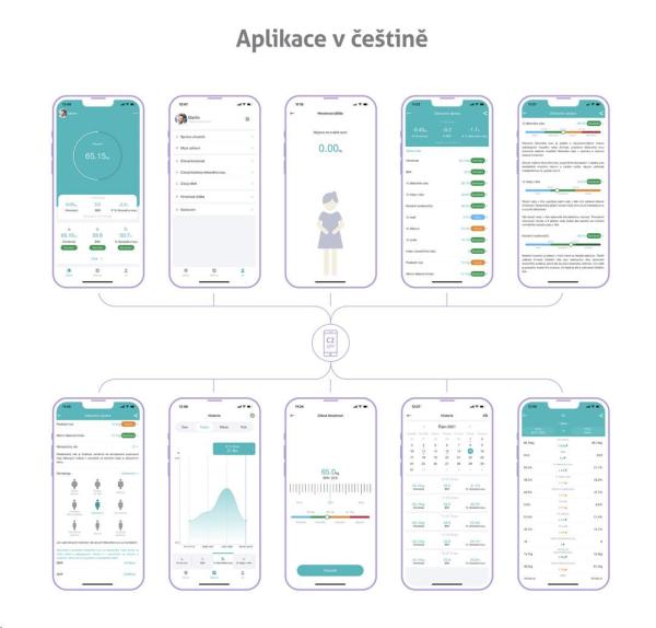 TrueLife FitScale W4 BT - Inteligentní diagnostická váha1