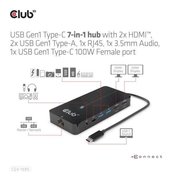 Club3D hub USB-C,  7-in-1 hub s 2x HDMI,  2x USB Gen1 Type-A,  1x RJ45,  1x 3.5mm audio,  1x USB Gen1 Type-C,  100W PD6
