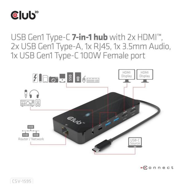 Club3D hub USB-C,  7-in-1 hub s 2x HDMI,  2x USB Gen1 Type-A,  1x RJ45,  1x 3.5mm audio,  1x USB Gen1 Type-C,  100W PD0