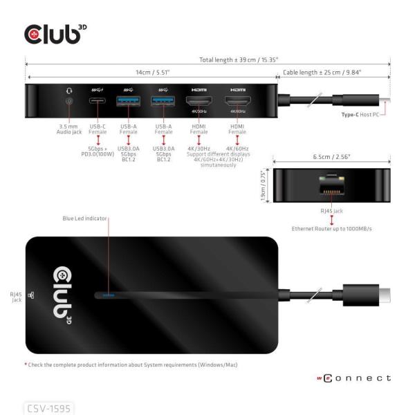 Club3D hub USB-C,  7-in-1 hub s 2x HDMI,  2x USB Gen1 Type-A,  1x RJ45,  1x 3.5mm audio,  1x USB Gen1 Type-C,  100W PD7