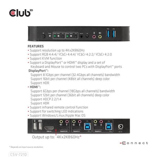 Club3D Network Switch - Prepínač,  DP/ HDMI KVM prepínač - Dual DP 4K 60Hz4