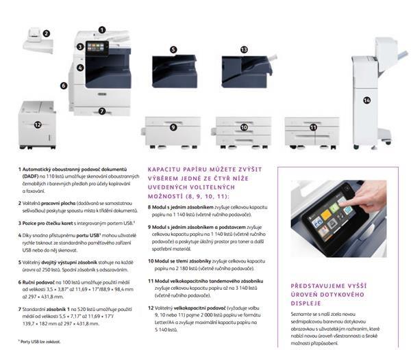 Xerox VersaLink B71xxV_D,  čiernobiele multifunkčné zariadenie,  A3,  obojstranné kopírovanie/ tlač/ skenovanie PCL5c/ 6 DADF1