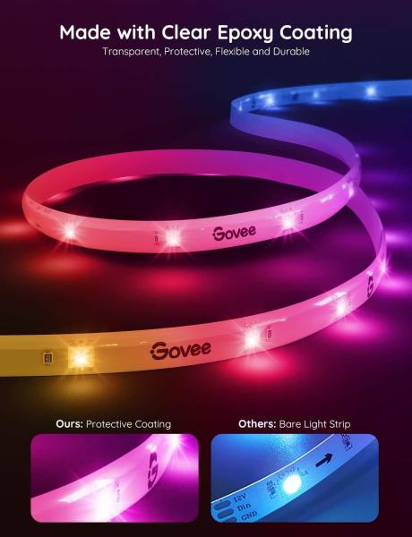 Govee WiFi RGBIC Smart PRO LED pásek 10m - extra odolný1