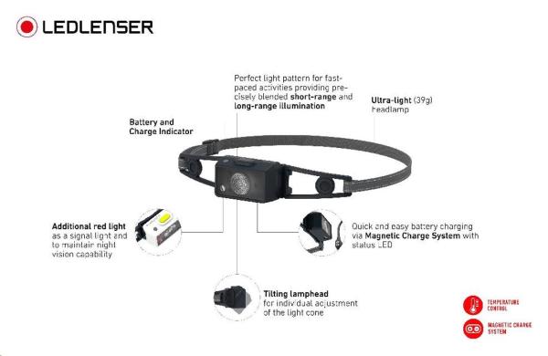 LEDLENSER čelovka NEO1R - bílo-limetková2