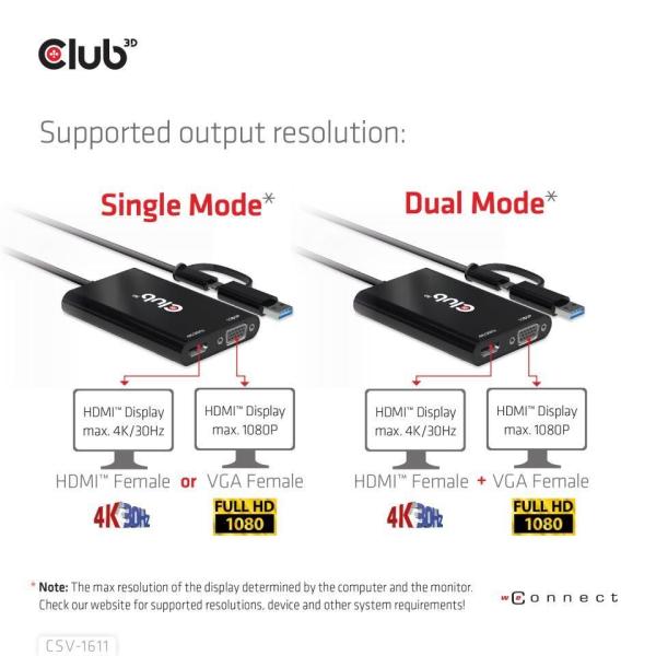 Club3D adaptér USB Gen1 Type-C/ -A na duálny HDMI (4K/ 30Hz) /  VGA (1080/ 60Hz)3