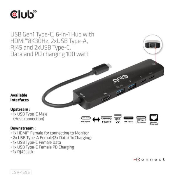 Club3D Hub USB-C,  rozbočovač 6 v 1 s HDMI 8K30Hz,  2xUSB typu A,  RJ45 a 2xUSB typu C,  Data a PD nabíjení 100W2