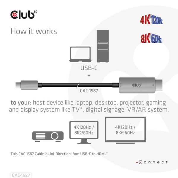 Club3D kabel USB-C na HDMI,  4K120Hz 8K60Hz HDR10 s DSC1.2,  Aktivní kabel,  M/ M,  3m3
