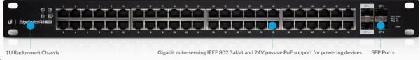 UBNT EdgeSwitch ES-48-500W [70Gbps,  500W,  aktívny (802.3af/ at) a pasívne (24 V) PoE,  2xSFP,  2xSFP+,  L2/ L3]2