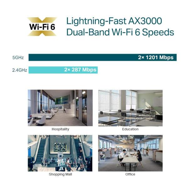 TP-Link EAP650 OMADA WiFi6 AP (AX3000,2,4GHz/5GHz,1xGbELAN,1xPoE-in)2