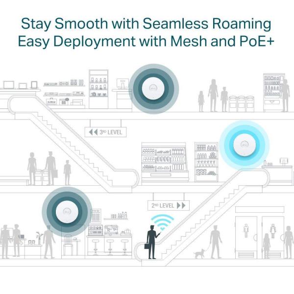 TP-Link EAP650 OMADA WiFi6 AP (AX3000,2,4GHz/5GHz,1xGbELAN,1xPoE-in)3