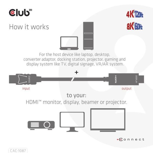 Club3D kábel DP 1.4 na HDMI,  4K120Hz alebo 8K60Hz HDR10,  M/ M,  3 m3