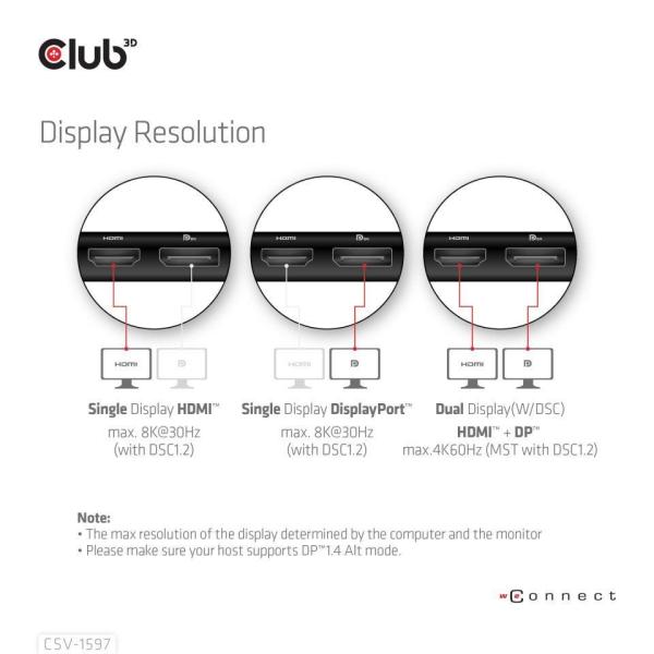Club3D Dokovací stanice USB-C,  8-in-1 MST Dual (1x HDMI/ 1x DP) 4K60Hz,  Display Travel Dock1