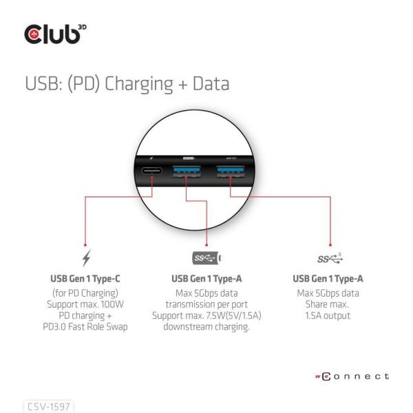 Club3D Dokovací stanice USB-C,  8-in-1 MST Dual (1x HDMI/ 1x DP) 4K60Hz,  Display Travel Dock5
