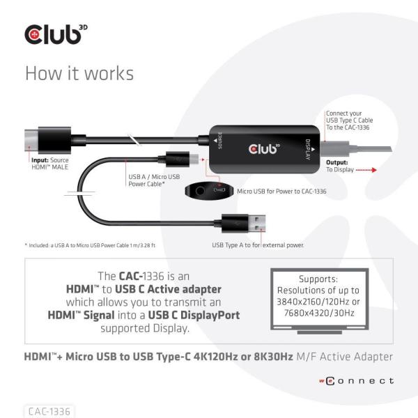Club3D Adaptér HDMI + Micro USB na USB-C 4K120Hz/ 8K30Hz,  Active Adapter M/ F5