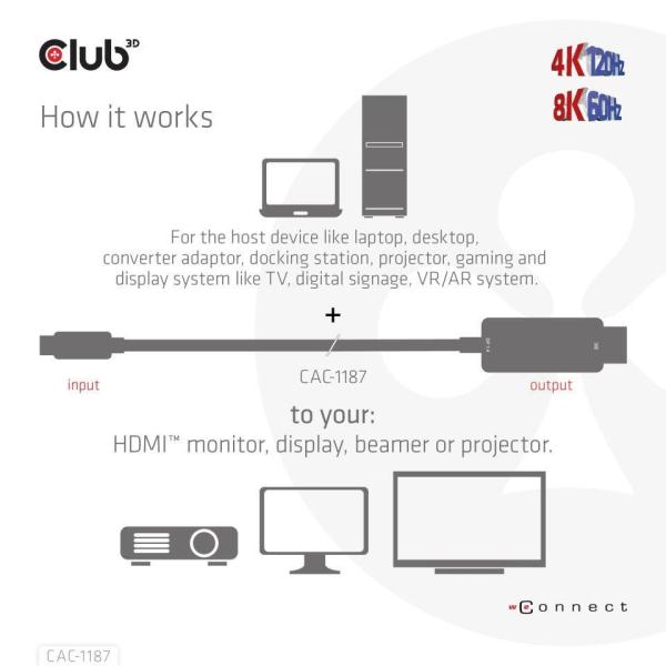 Club3D kabel miniDP 1.4 na HDMI,  4K120Hz nebo 8K60Hz HDR10+,  M/ M,  1.8m3