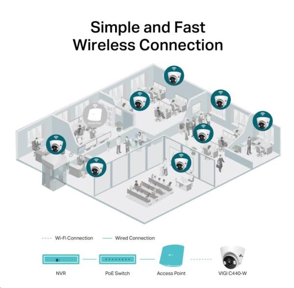 TP-Link VIGI C440(4mm), 4MP, Turret, PoE, IR 30m, Micro SD card4