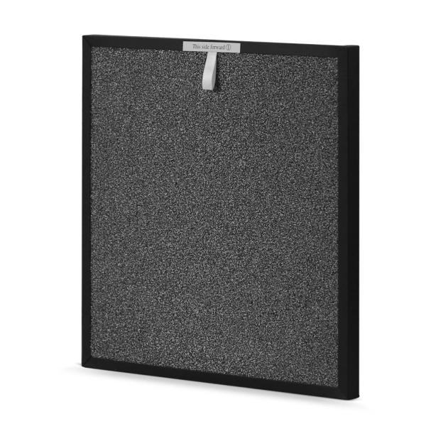 GARNI AC 15T /  GARNI AH 15T - Sada náhradních filtrů