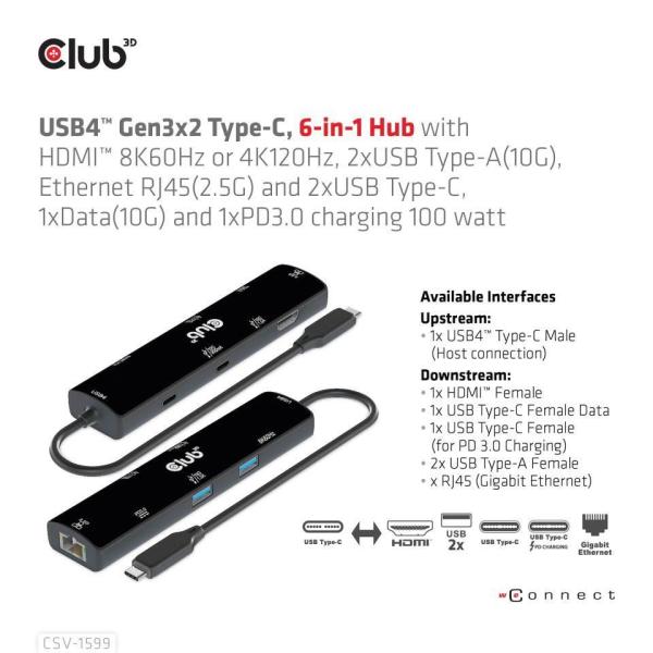 Club3D hub USB Gen3x2 Type-C (USB4),  6-in-1 s HDMI 8K60Hz/ 4K120Hz,  2xUSB,  RJ45 a 2xUSB-C,  1xData,  1xPD - nabíjení 100W4