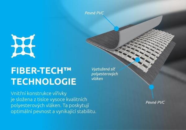 Intex vířivý bazén Pure Spa - Bubble Greywood Deluxe AP 47
