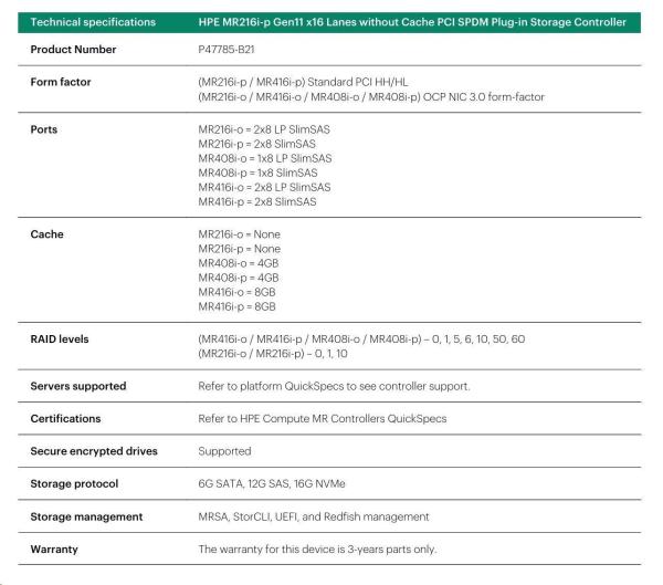 HPE MR216i-p Gen11 16 Internal Lanes/ No Cache SPDM PCI Plug-in Storage Controller (raid 0, 1, 10 only)1