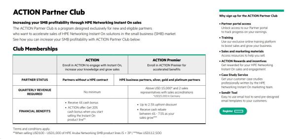 HPE Networking Instant On Switch 12p 10GBT 4p SFP+ 1960 (JL805A)3