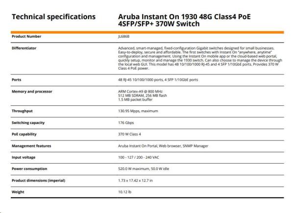 Aruba Instant On 1930 48G Class4 PoE 4SFP/ SFP+ 370W Switch0