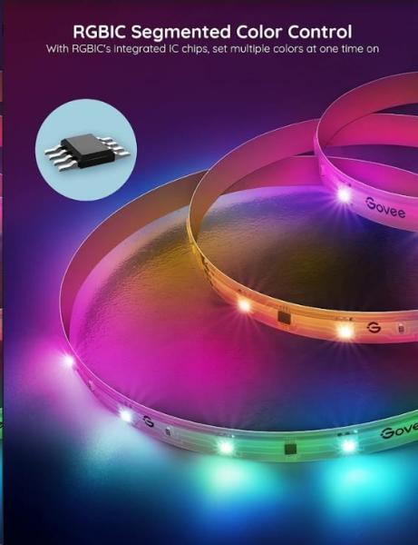 Govee WiFi RGBIC PRO Smart LED pásek 5m3
