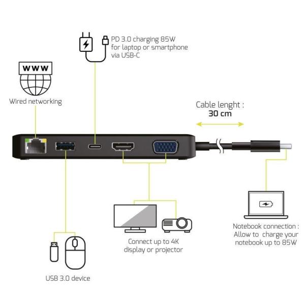 PORT dokovací stanice 5v1 , LAN,  HDMI,  VGA,  USB-C PD 3.0 85W,  USB-A7