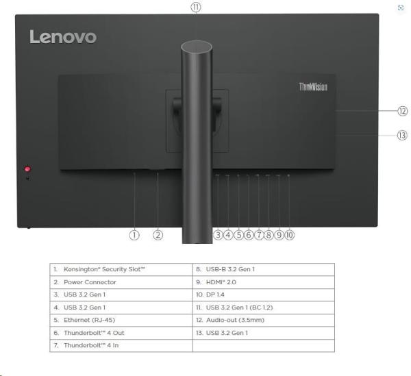 LENOVO LCD ThinkVision P32p-30 - 31.5" IPS, matný, 16:9, 3840x2160, 178/ 178, 6ms, 350cd, 1000:1, DP, HDMI, THb, VESA, PIVOT3Y5