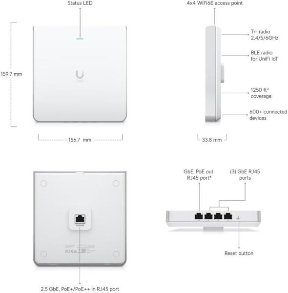 UBNT U6-Enterprise-IW - UniFi Access Point U6 Enterprise In-Wall4
